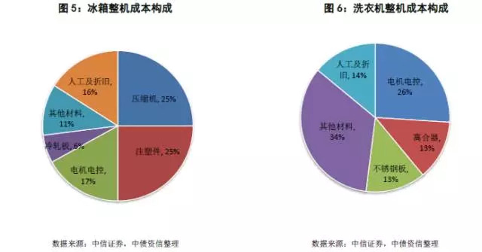汇奇金属材料